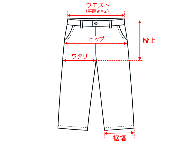 パンツの計測箇所:ウエスト・股上・ワタリ・裾幅